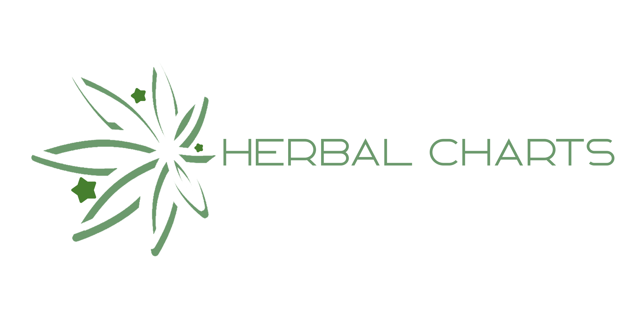 HerbalCharts